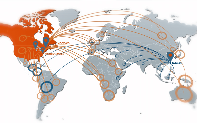 Friendshoring